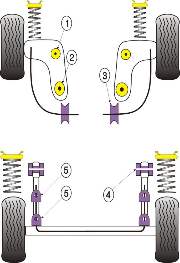 Ford Rear Beam Mounting Bush