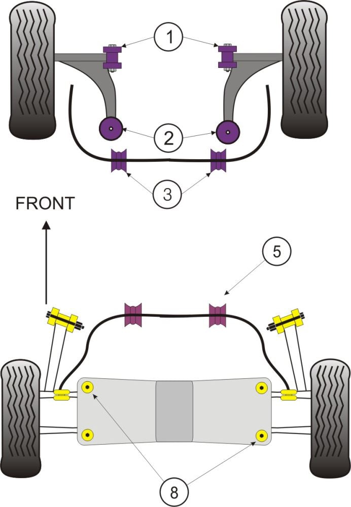 Ford Mondeo Rear Subframe Mounting Bush