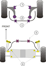 Ford Mondeo Rear Subframe Mounting Bush