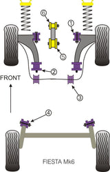 Rear Beam Mounting Bush