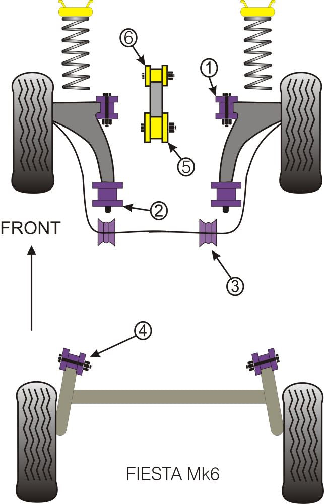 Front Wishbone Rear Bush Caster Offset