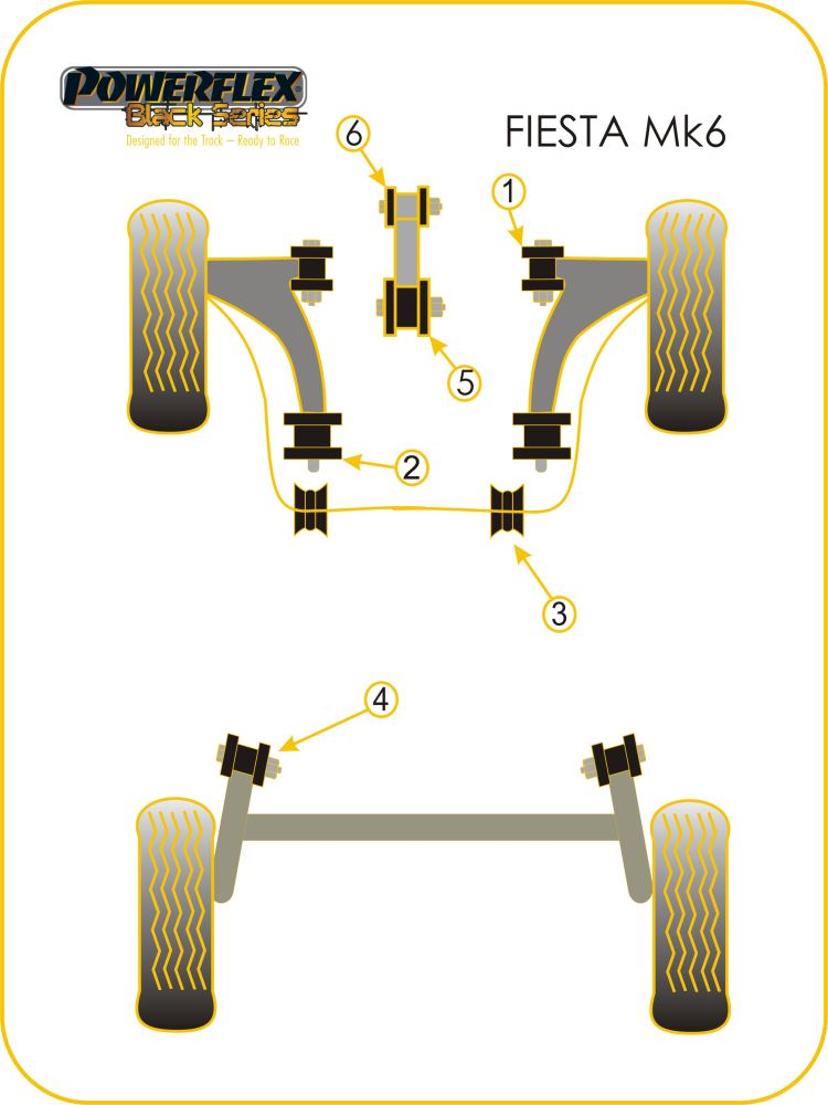 Front Wishbone Front Bush Camber Adjustable