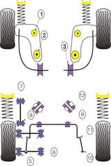 Ford Escort Rear Anti Roll Bar To Link Rod
