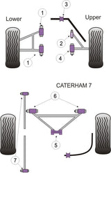 Caterham 7 (DeDion with Watts Linkage) DeDion "A" Frame Centre Bush