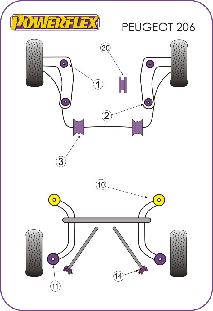 Peugeot 206 (1998-2006) Front Anti Roll Bar Bush To Chassis Bush 21mm