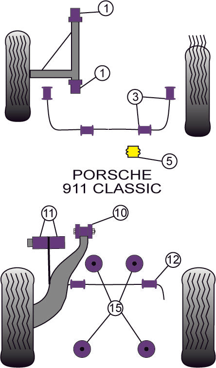 Porsche 911 Classic (1977 - 1986) Engine/Transmission Carrier Bush