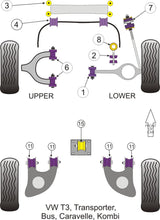 VW T25/T3 Front Bump Stop 88mm