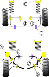 Ford Rear Beam Mounting Bush
