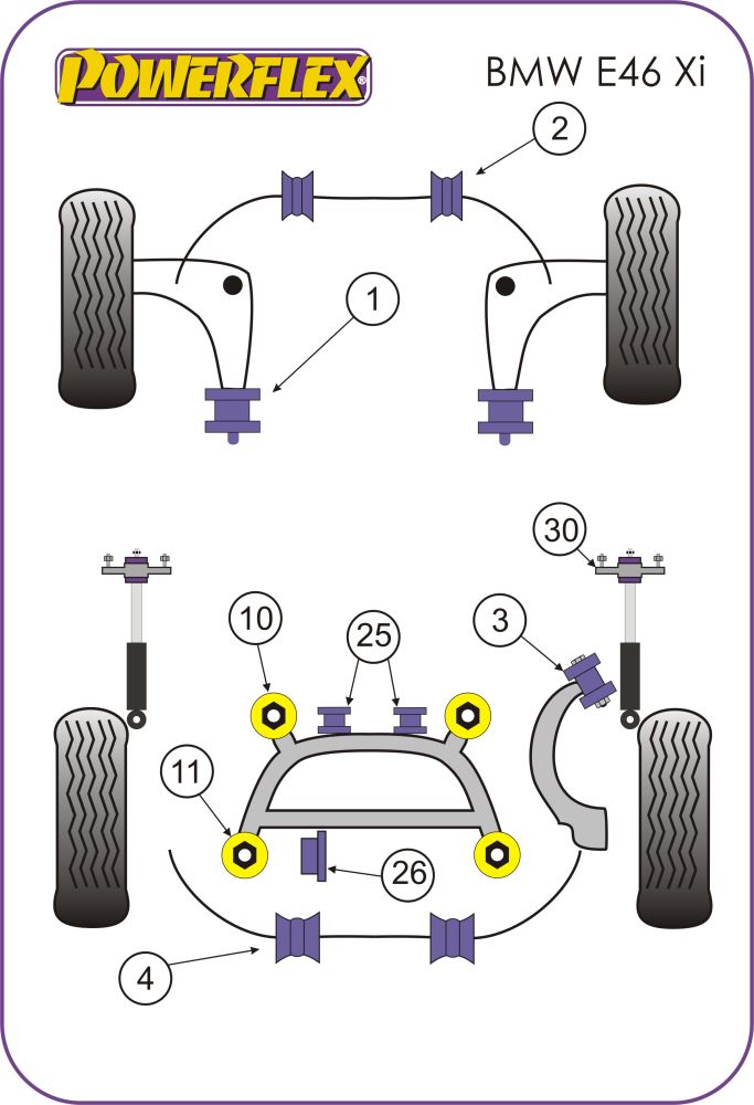 BMW Shift Arm Front Bush Ultra-Oval