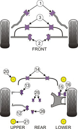 BMW Shift Arm Front Bush Ultra-Oval