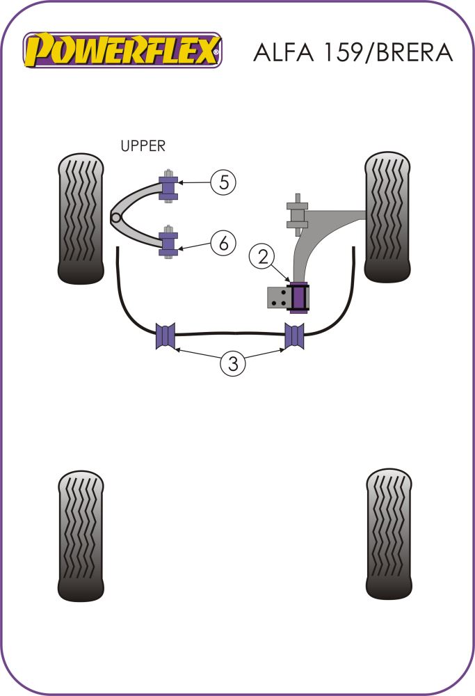 Anti-Roll Bar Lateral Support Clamps 23-24mm