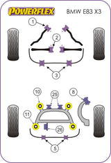 BMW Shift Arm Front Bush Ultra-Oval