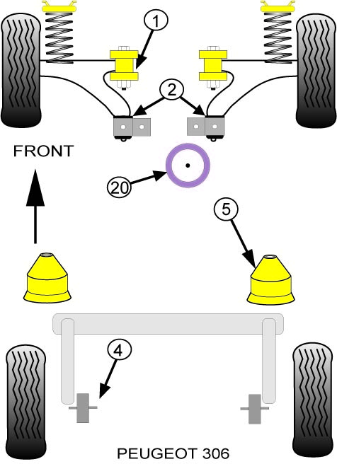 Lower Rear Engine Mount Bush - Road