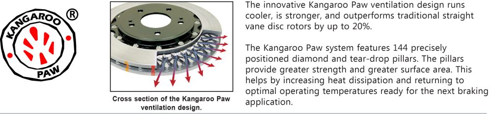 Audi A5 DBA 5000 2-piece Clear Anodised Hat T3 Slotted KP F Disc Brake Rotors