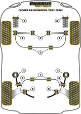 Ford Rear Beam Mounting Bush
