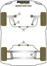 Ford Mondeo Rear Subframe Mounting Bush