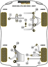 Volvo Rear Subframe Front Mounting Bush