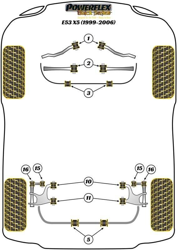 BMW Shift Arm Front Bush Ultra-Oval