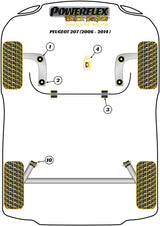 Front Anti Roll Bar Bush 22mm