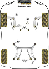 Peugeot 206 (1998-2006) Front Anti Roll Bar Bush To Chassis Bush 21mm