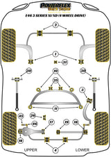 BMW Shift Arm Front Bush Ultra-Oval