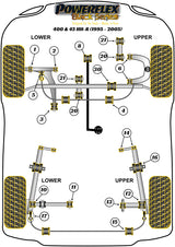 Gear Linkage To Gearbox Mount