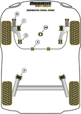 Steering Rack Mounting Bush