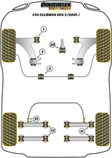 Mini Front Anti Roll Bar Bush 25.5mm