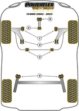 Lower Torque Mount, Track Use