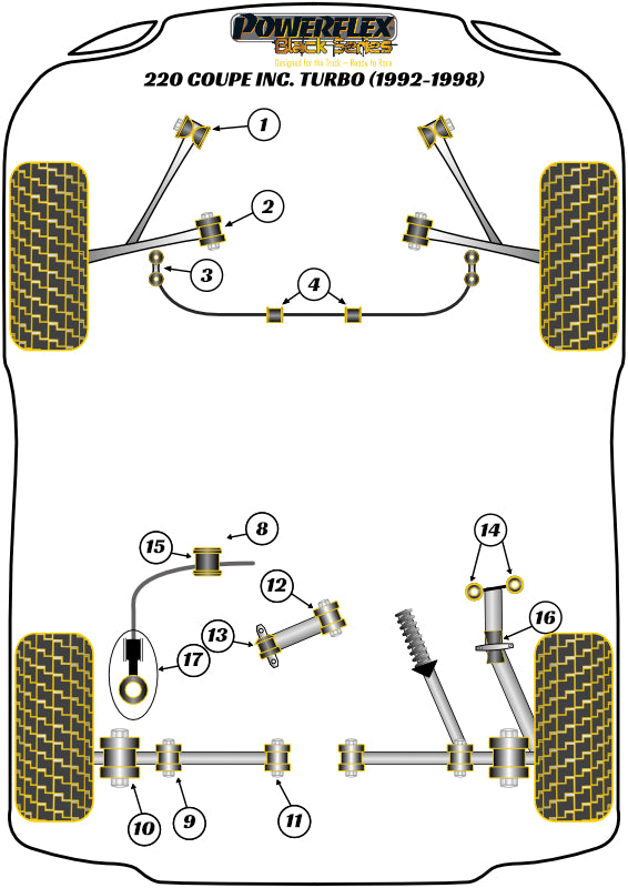 Rear Anti Roll Bar Link Kit