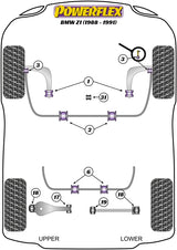 Offset Lower Radiator Mount Kit