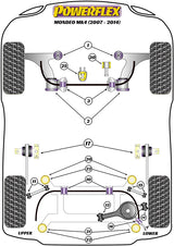 Rear Subframe Bush