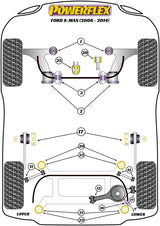 Rear Subframe Rear Bush Inserts