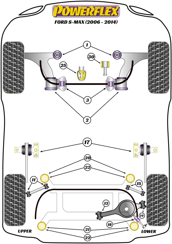 Rear Anti Roll Bar To Link Rod Bush