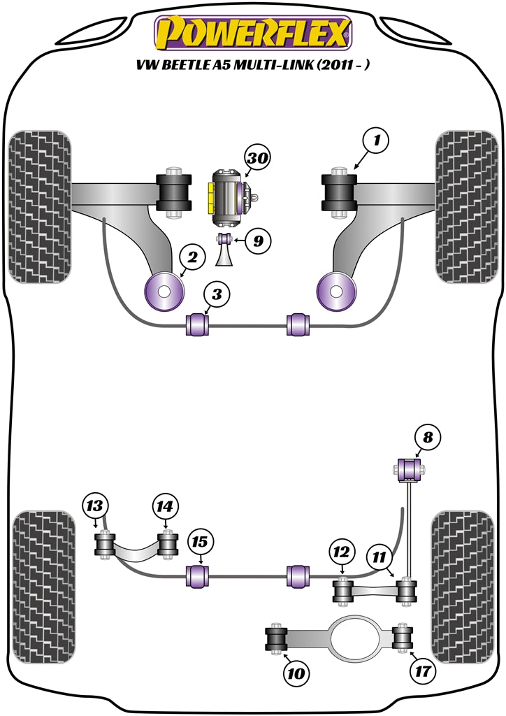 VAG Jacking Point Insert Kit of 4