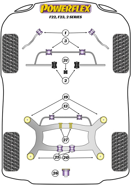 Rear Subframe Front Mounting Bush (Fast Road)