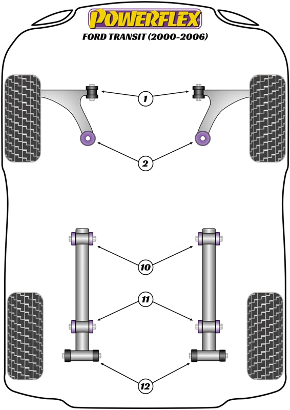 Ford Transit Rear Leaf Spring Front Bush