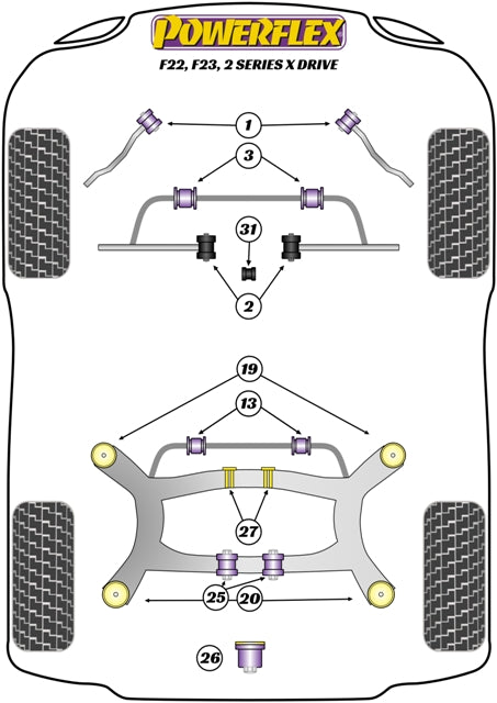 Rear Subframe Front Mounting Bush (Fast Road)