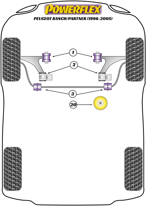 Lower Rear Engine Mount Bush - Fast Road/Track