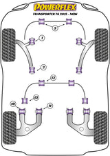 Anti-Roll Bar Lateral Support Clamps 28-30mm