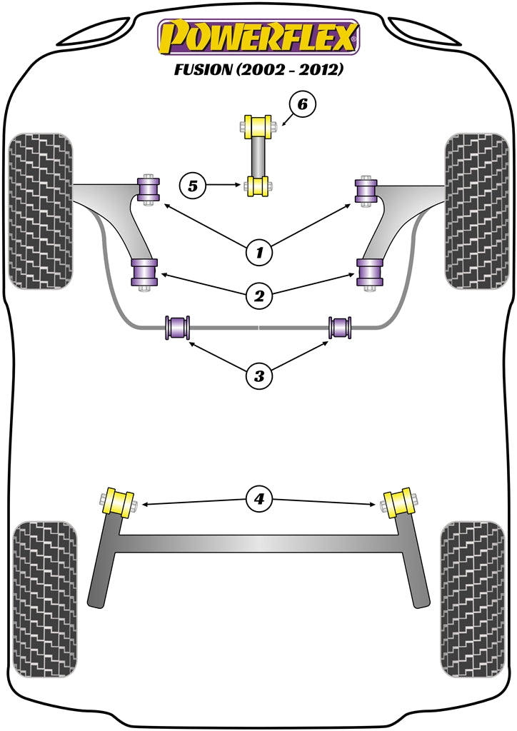 Front Wishbone Rear Bush Caster Offset