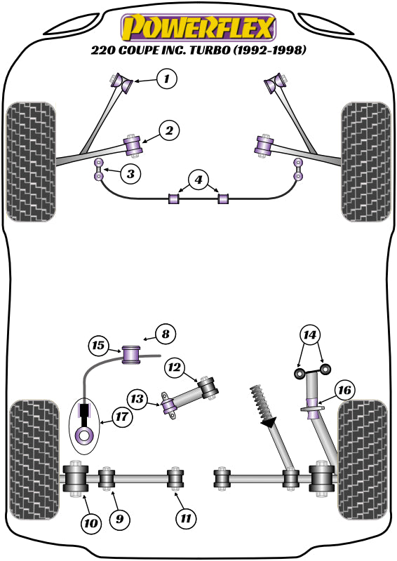 Rear Anti Roll Bar Link Kit