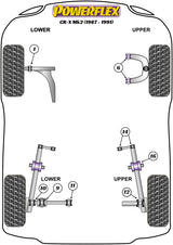 Rear Lower Arm Inner Bush 31mm