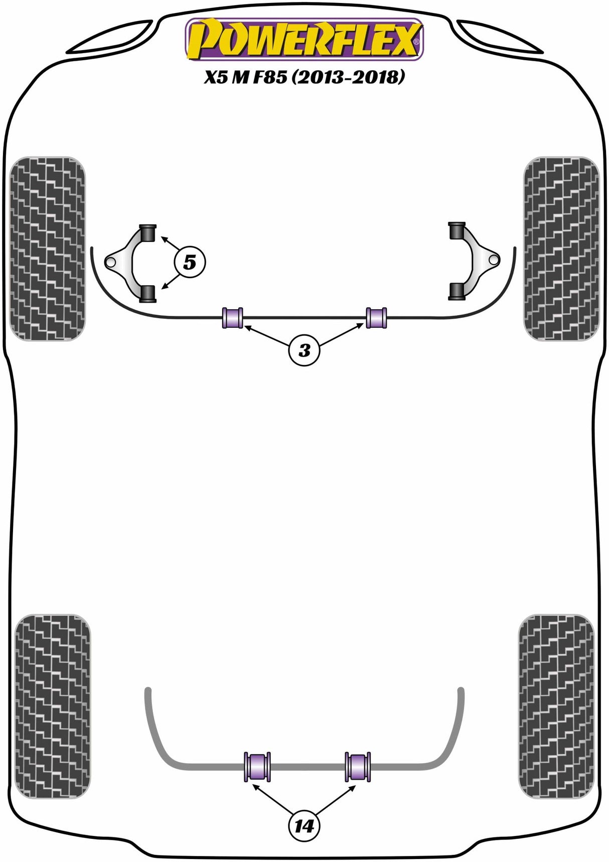 BMW X Series Front Lower Control Arm Inner Bush