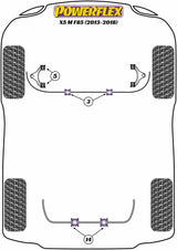 BMW X Series Front Lower Control Arm Inner Bush