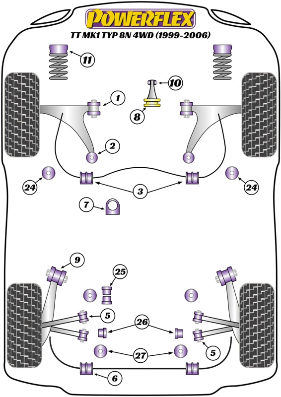 Upper Engine Mount Insert