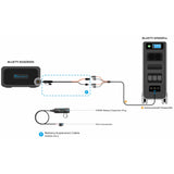 BLUETTI EXTERNAL BATTERY CONNECTION CABLE P090D TO MC4 FOR EB500P - 19.0704.0079-00