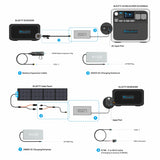 BLUETTI D050S DC CHARGING ENHANCER FOR AC200MAX / B230 / B300 - A-AP-D050S-UK-BL