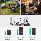 BLUETTI AC200PL PORTABLE POWER STATION | 2400W 2304WH - AC200PL