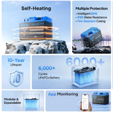 BLUETTI 12V 100A LITHIUM BATTERY - B1210